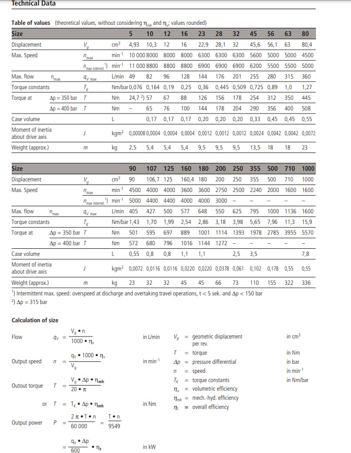Rexroth A2FM180 fixed displacement motor A2FM180/61W drilling rig hydraulic motor pic1 A2FM180 hydraulic motor2