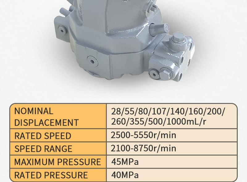 A6VM Series Hydraulic Motor pic3