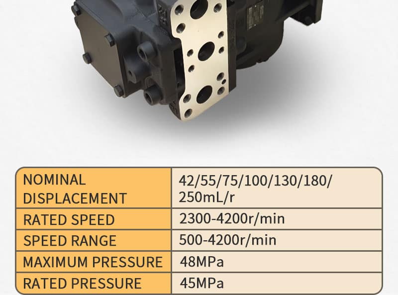 Danfoss 90 hydraulic pump4