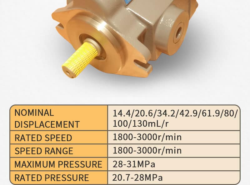 PV Series Hydraulic Pump pic3 Denison PV hydraulic pump4