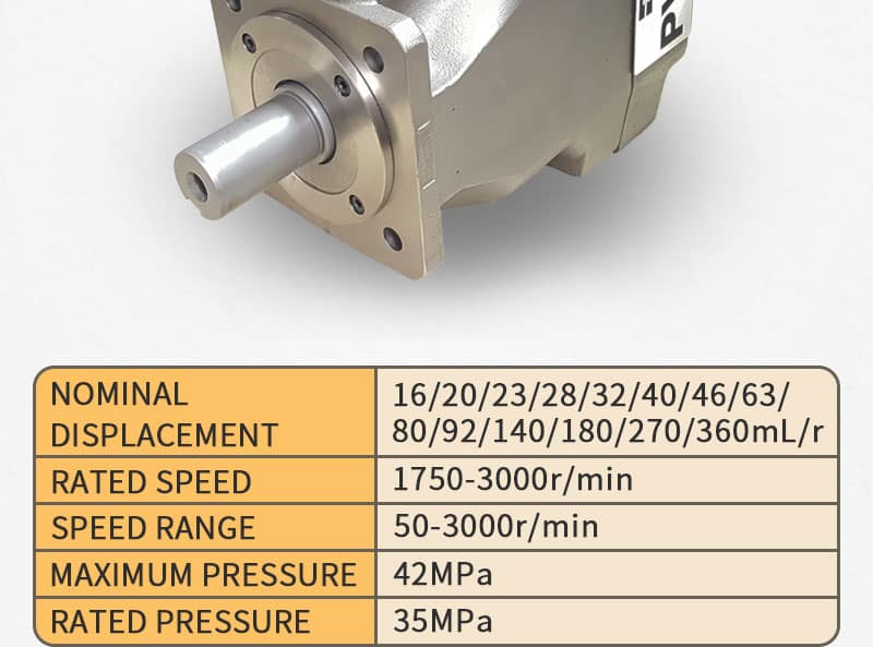 PV Series Hydraulic Pump pic3 Parker PV hydraulic pump4