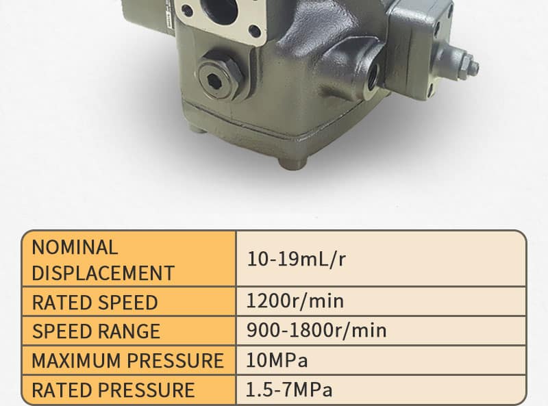 PV7 Adjustable Vane Pump pic3 Rexroth PV7 vane pump4