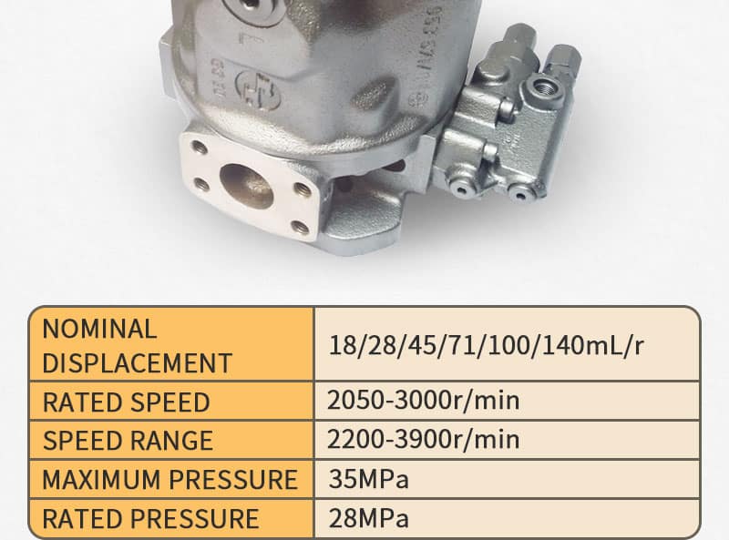 Rexroth ALA10VSO28 hydraulic pump pic3 ALA10VSO28 hydraulic pump1