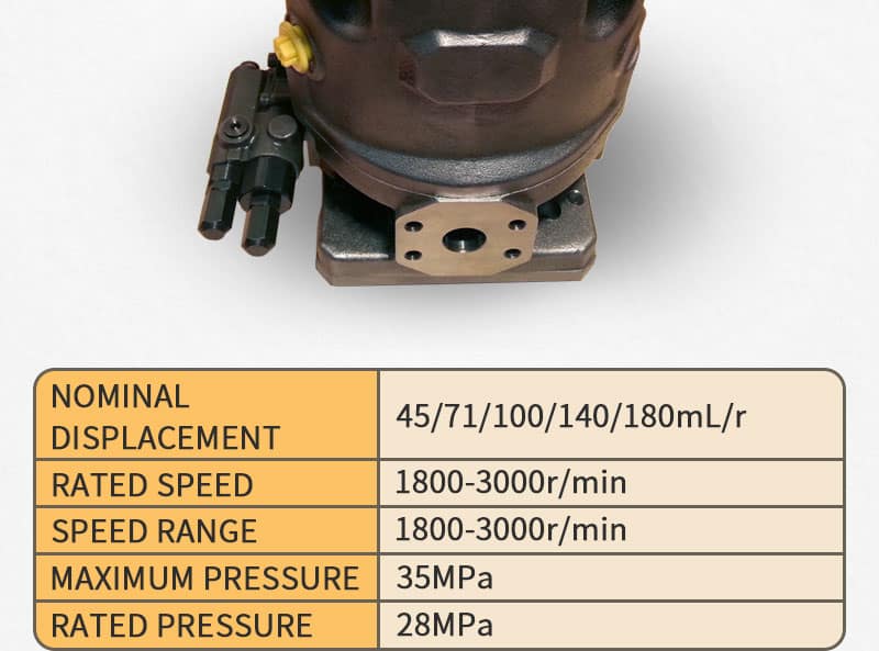 A10VSO 32 Series Hydraulic Pump pic3 Rexroth 32 series A10VSO hydraulic pump4