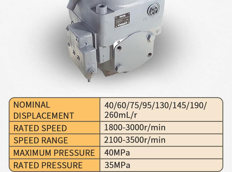A11VLO Series Hydraulic Pump pic3 Rexroth A11VLO hydraulic pump4