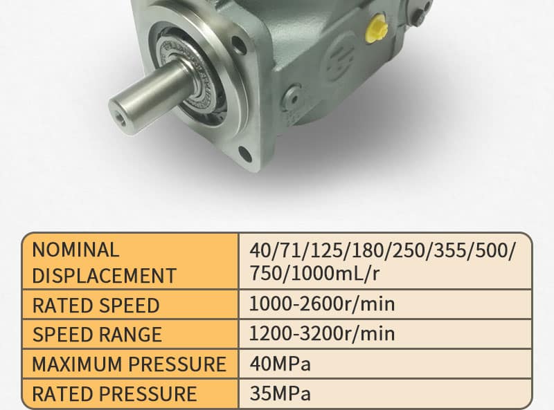 Rexroth A4VSO hydraulic pump4