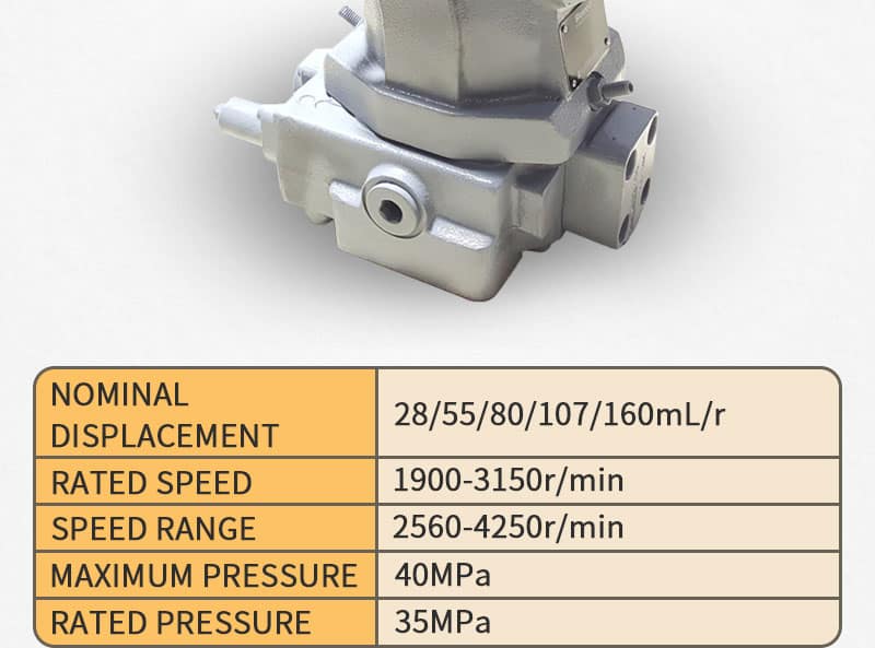 A7VO Series Hydraulic Pump pic3 Rexroth A7VO hydraulic pump4