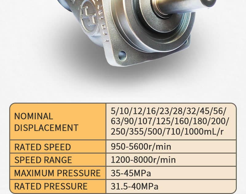 A2FO Series Hydraulic Pump pic3 Rexroth A2FO hydraulic pump4