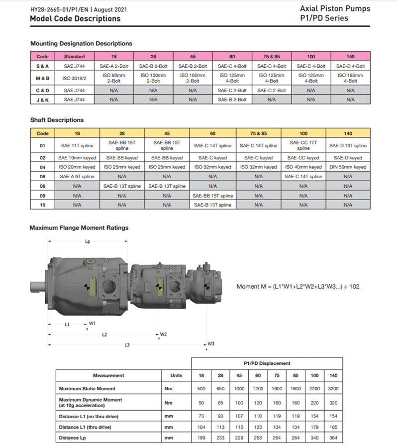 PD018 hydraulic pump 1