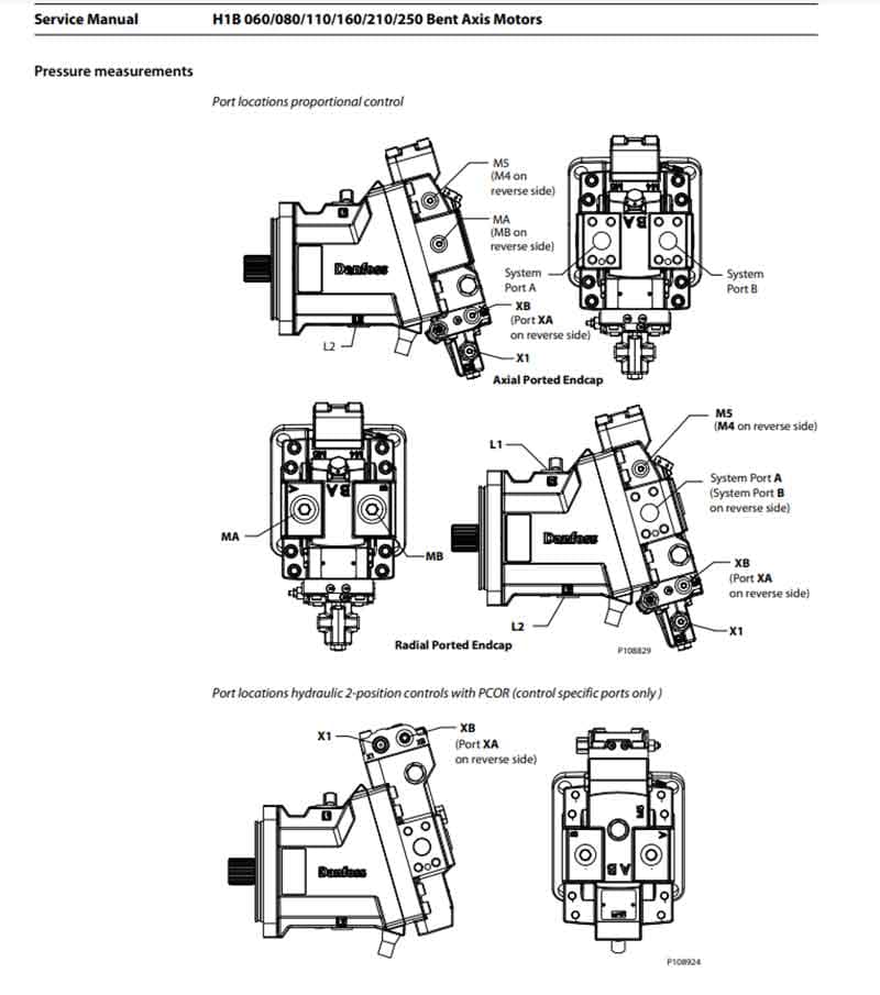 H1-B-060 bent axis motor2